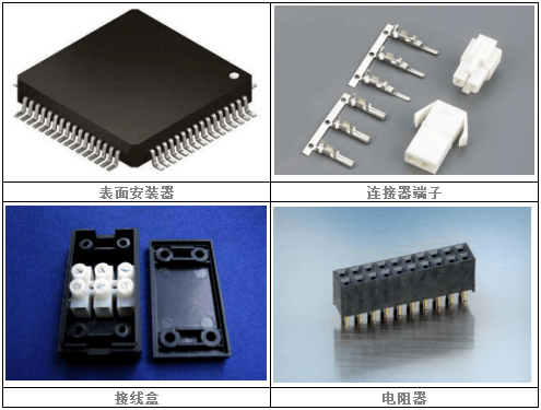 尼龍PA66市場調(diào)查報告